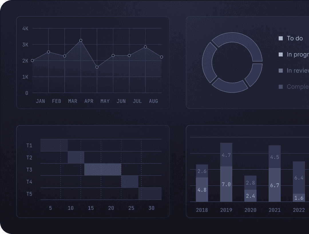 UI of Zentropy